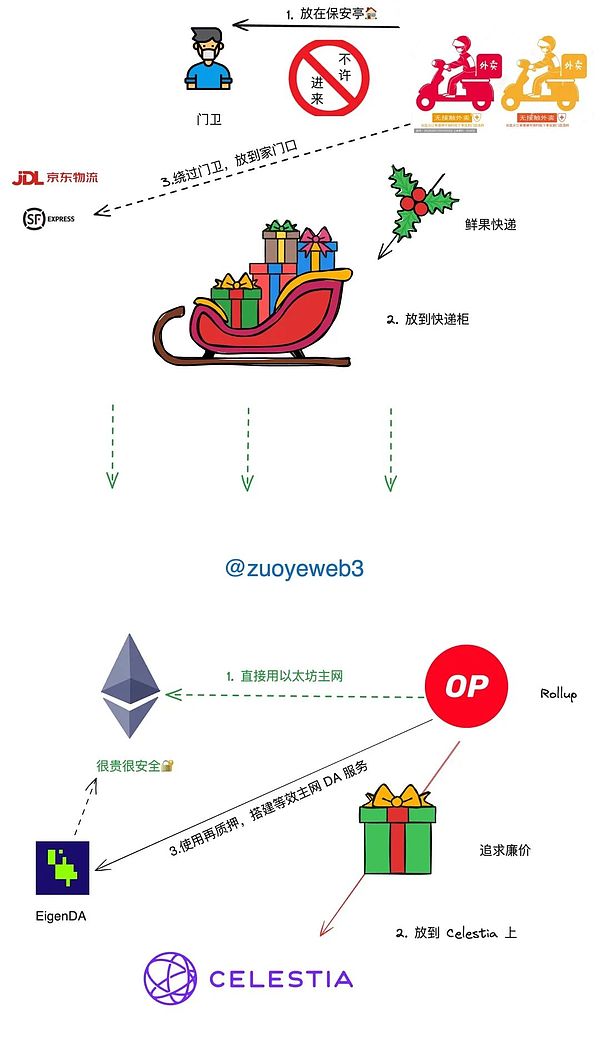 光谱公链SPC：一个可能改变游戏规则的区块链项目