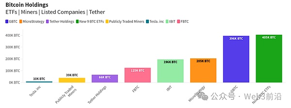 XRP鲸鱼大举抄底：3.5亿美元押注能否带来牛市？