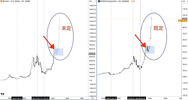重磅！NFTScan全面拥抱Scroll生态，开启NFT数据服务新篇章