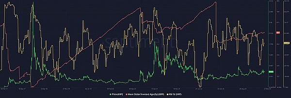 手把手教你用JASMINER X16-Q挖OCTASpace，收益直达钱包