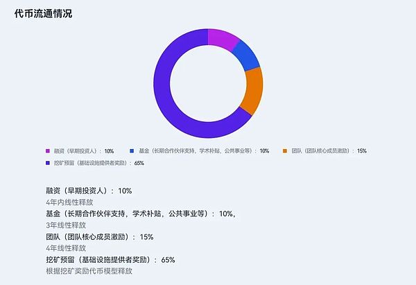 深度解密：孙宇晨如何玩转火币收购后的资金回笼游戏