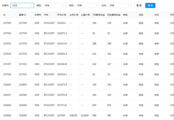 PayPal稳定币PYUSD：金融科技巨头的一小步，加密世界的一大步？