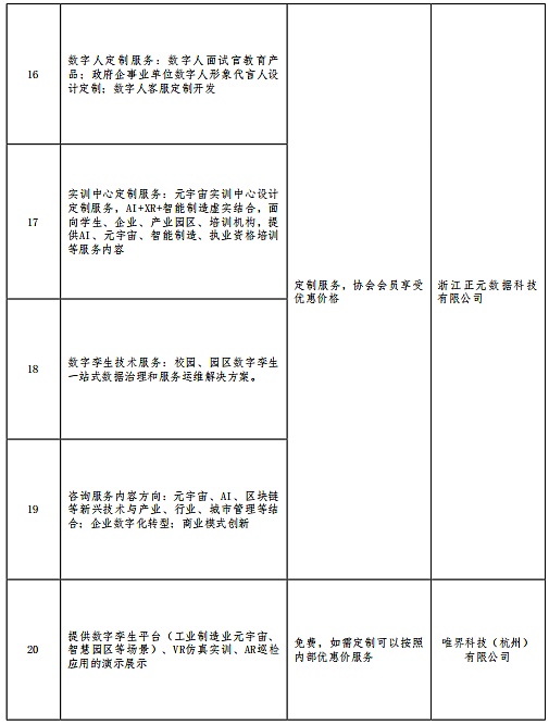 一场改变消费金融的游戏：Morph黑客马拉松深度解析