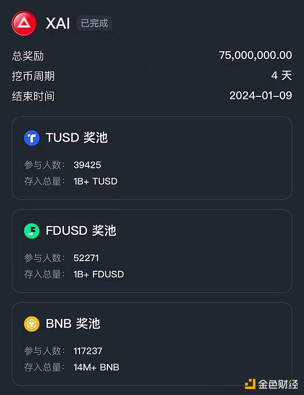 11月14日比特币行情深度解析：关键时刻的市场抉择