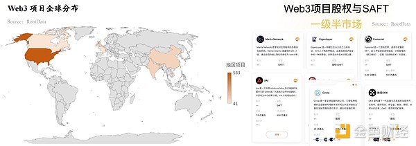 波场TRON周报：合作、艺术与生态繁荣的精彩一周