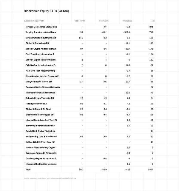 Stratum V2：重塑比特币挖矿的去中心化未来