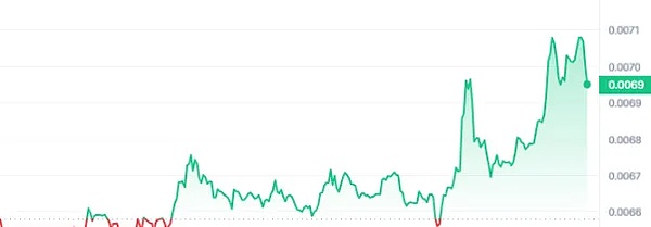 港股何时能迎来春天？一位资深投资人的深度思考