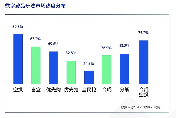 牛市的风向标：看懂这个指标比盯K线更重要