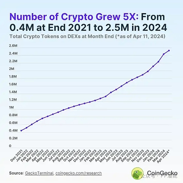 战略公司Q2财报解密：100亿美元净收入从何而来？资深分析师道破天机