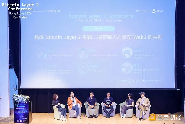 数字货币早盘复盘与午后操作策略