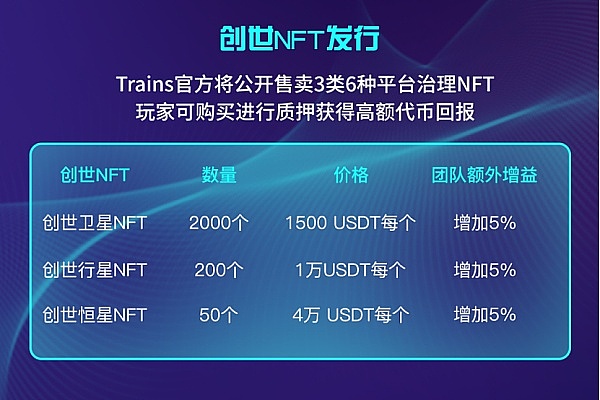 8号清晨：比特币以太坊操作指南