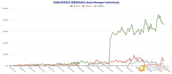 传统银行为何痴迷于打造自己的区块链小天地？