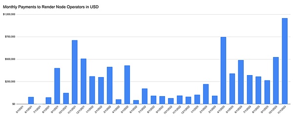 当金融遇上区块链：一位从业者眼中的DeFi革命