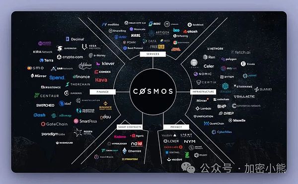 当链游遇上科幻世界：《Gas Hero》如何重塑GMT经济生态