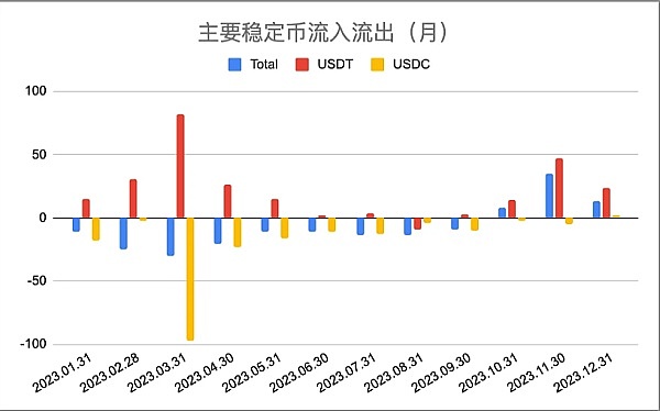 中国投资者为何在禁令下仍对加密资产情有独钟？