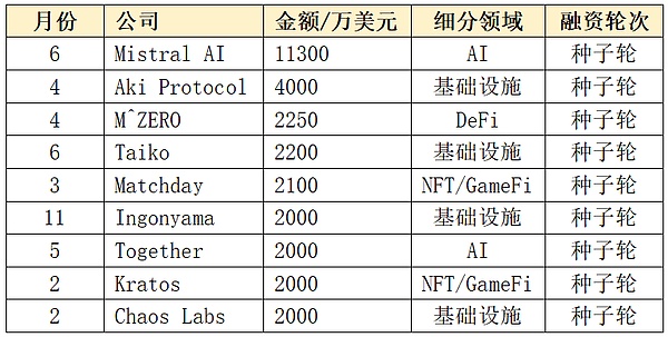ChatGPT+Markdown：让PPT制作效率提升300%的秘密武器