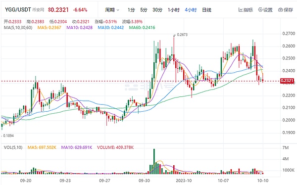 现货比特币ETF：一场即将引爆的牛市盛宴