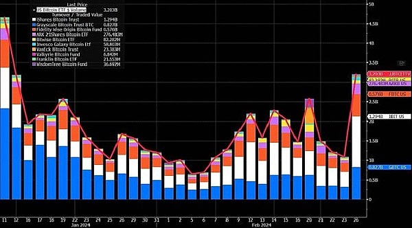 人类基本收入的理想与现实：一场跨越三个世纪的对话