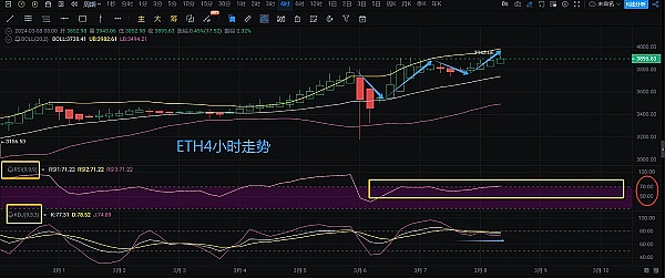 Robinhood的普惠金融神话：是惠民还是割韭菜？