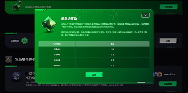 投资新宠DGB币：比特币家族的潜力股值不值得长期持有？