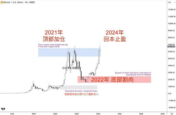 跨境数据流动的三座大山