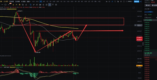 OpenAI的屠刀：开发者生态的生死轮回