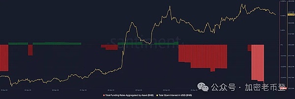 美图要抛售9亿加密货币？这个曾经的币圈玩家为何选择离场