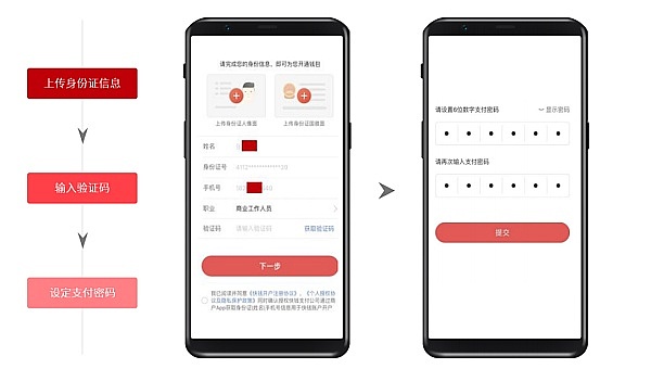 DApp开发：当区块链遇见真实世界