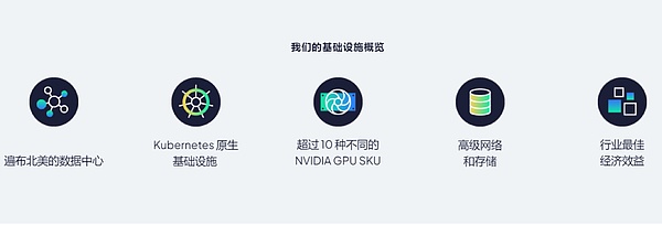 FTX惊天盗窃案：那个不眠之夜发生了什么？
