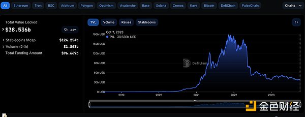 SEC与比特币ETF：一场充满火药味的监管博弈