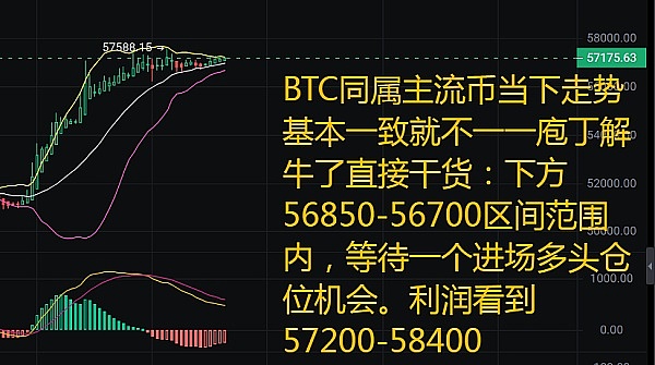 区块链扩容之路：Layer 2技术演进全景解析