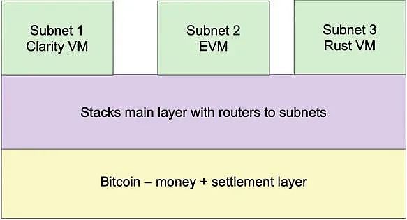 当你遇到MeMeCoin：一个毫不掩饰的纯粹模因币