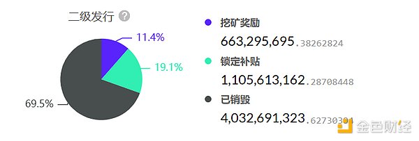 Grok旋风来袭：马斯克的AI新宠能否掀起加密市场风暴？