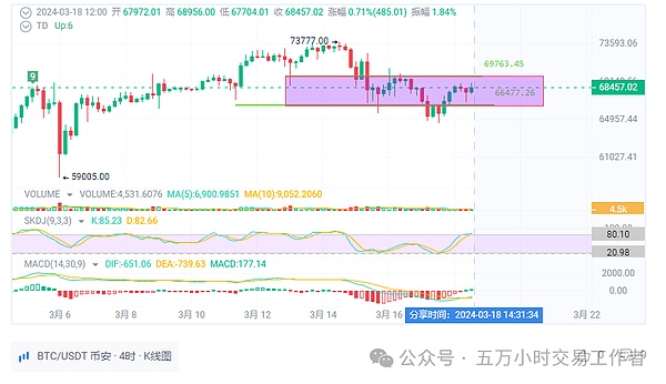 别错过这个可能创造百倍神话的赛道：RWA浪潮来袭
