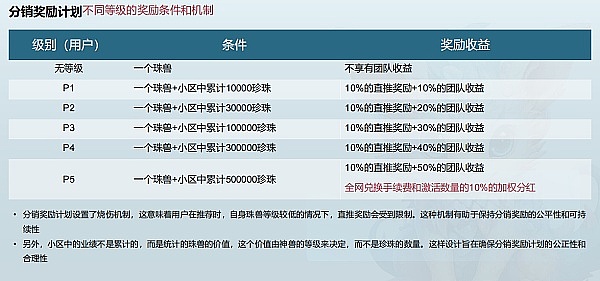 11月9日数字货币合约交易指南：BTC和ETH行情深度剖析