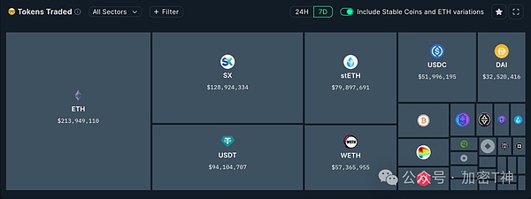 BTC市场风云：一位老玩家的深度观察与实战心得