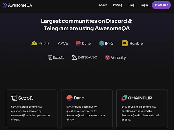 X Exchange 闪耀迪拜：与全球区块链精英共绘加密未来