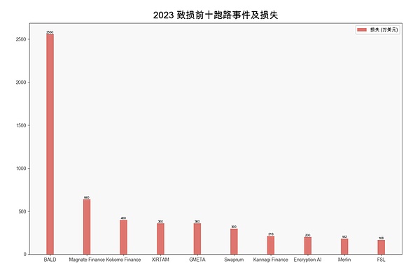 好特卖：低价狂欢背后的消费新哲学