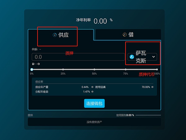 稳定币正在重塑我们的金钱世界：为什么说它们代表着未来？