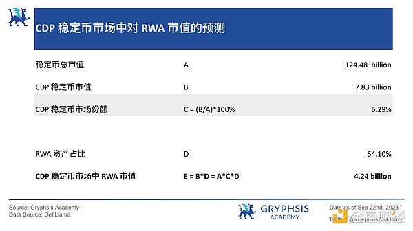 比特币的未来：数字黄金还是泡沫？专家预测2025年或达17万美元天价