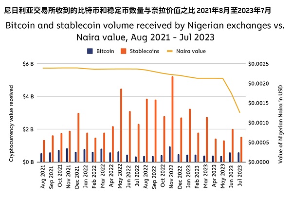 周末行情观察：市场震荡中的机会与挑战