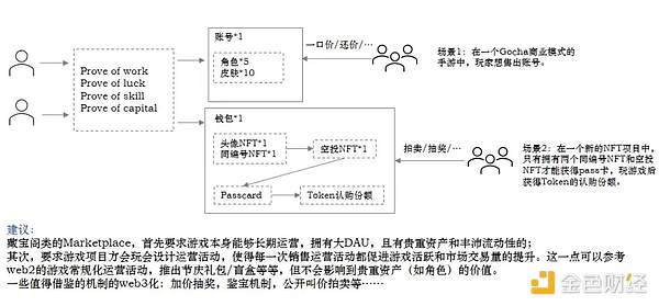 比特币9月23日市场观察：震荡行情中的操作机会