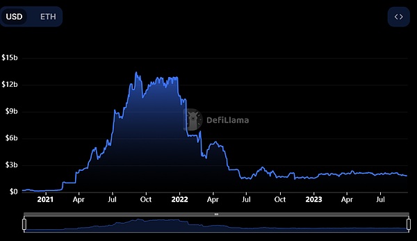 比特币ETF迎来曙光：监管机构与发行商谈判进入白热化阶段