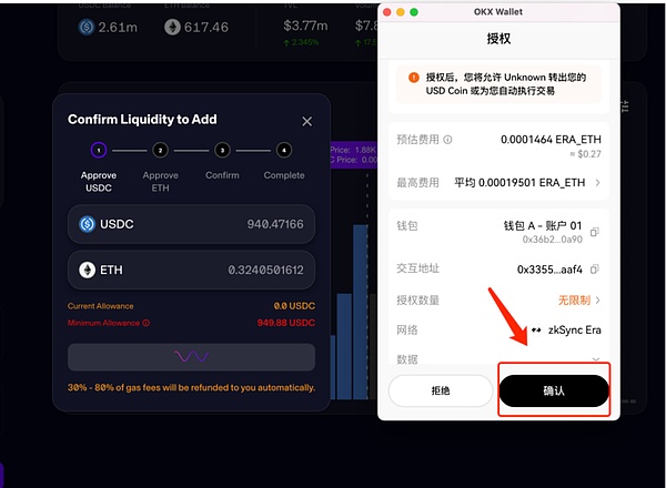 比特币市场周期密码：Pi指标的前世今生与实战启示