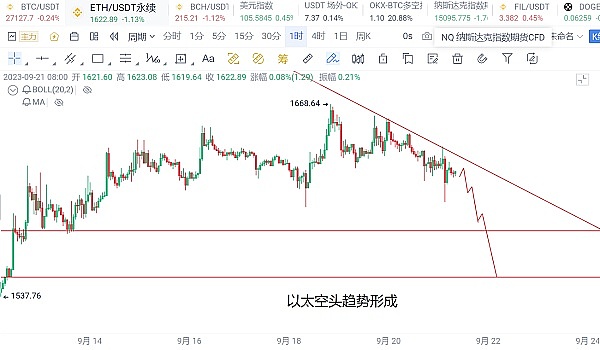 比特币生态启示录：从困境到突破的探索之旅