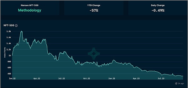 波场TRON用户量破1.84亿！这个公链凭什么这么火？