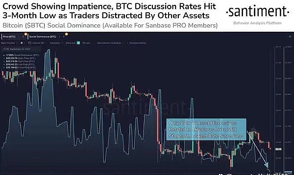 比特币11月行情：关键节点与投资策略全解析