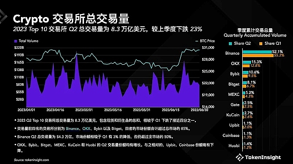 LittleMami为何对印度和越南情有独钟？解密新兴市场的Web3淘金热