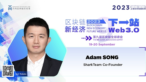 比特币这轮暴涨能持续多久？警惕市场可能出现的回调信号